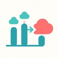 Evaluate Cloud Providers for Migration