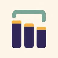 Analyze cost reduction opportunities