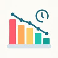 Visualize System Error Rates Over Time