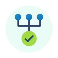 Recommend best option